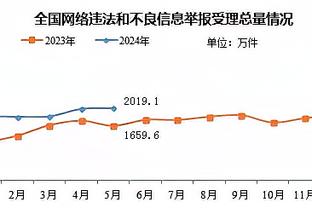 箭如雨下！老鹰首节三分12中9 命中率高达75%