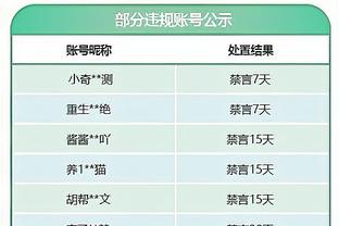 易建联发博晒照：相遇永远都是最奇妙的缘分 祝大家2024更加精彩